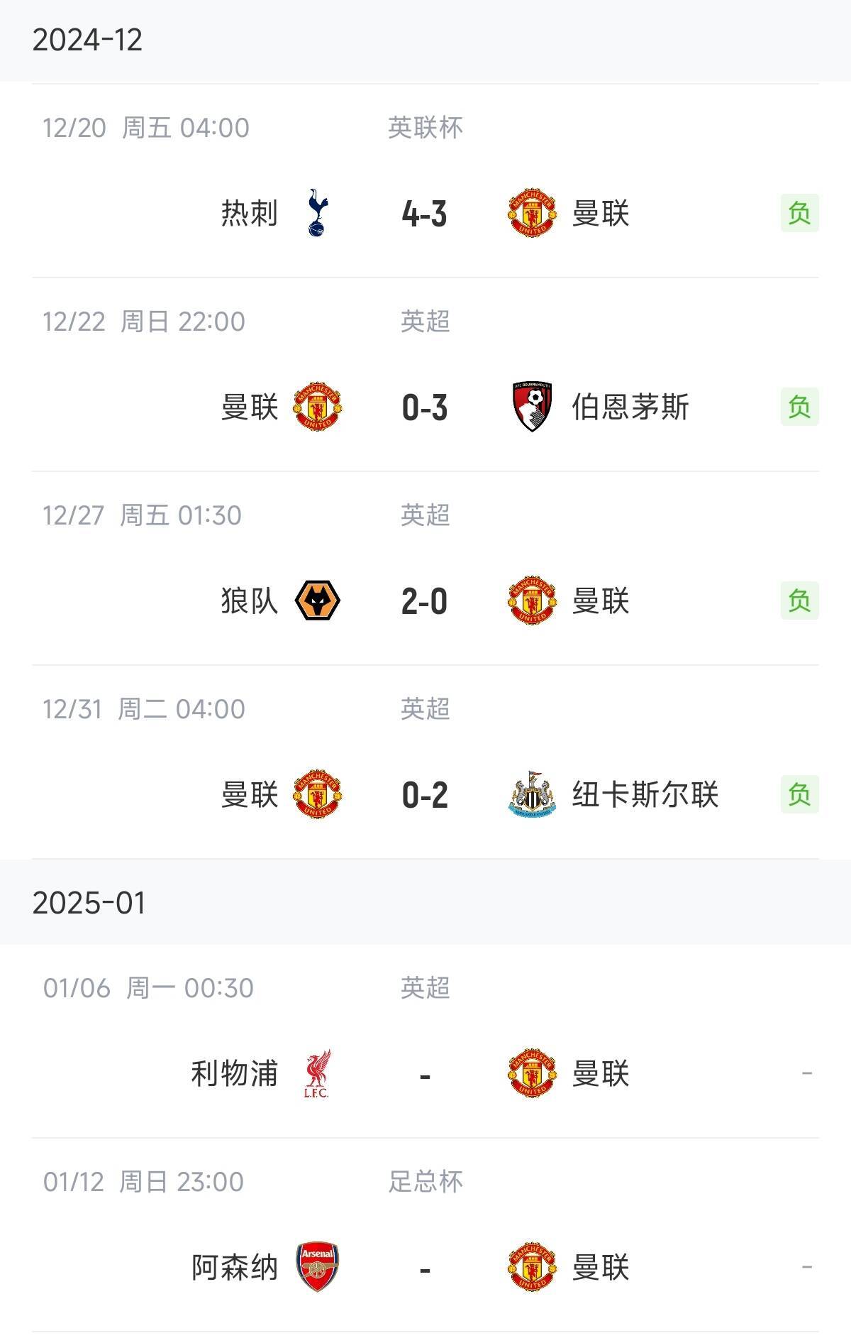 关于赛后纽卡斯尔刷新队史纪录：欧超杯节点到来，管理层满意，赛季目标并未改变的信息